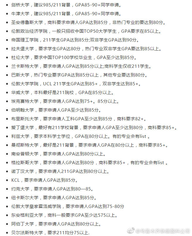 申請世界名校TOP100難在哪？
